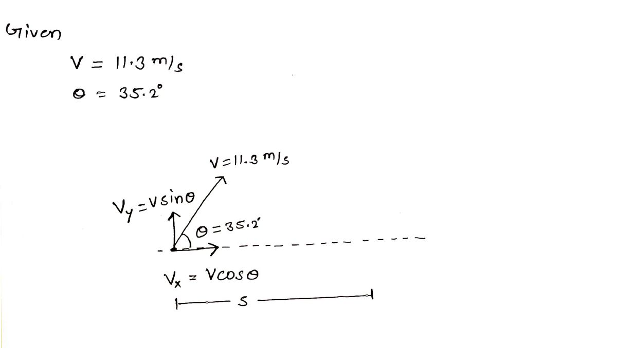 Physics homework question answer, step 1, image 1